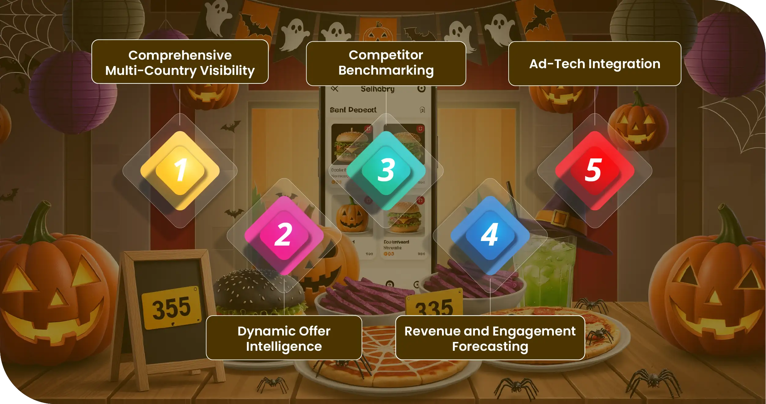 Halloween Food Offers Global Advantages